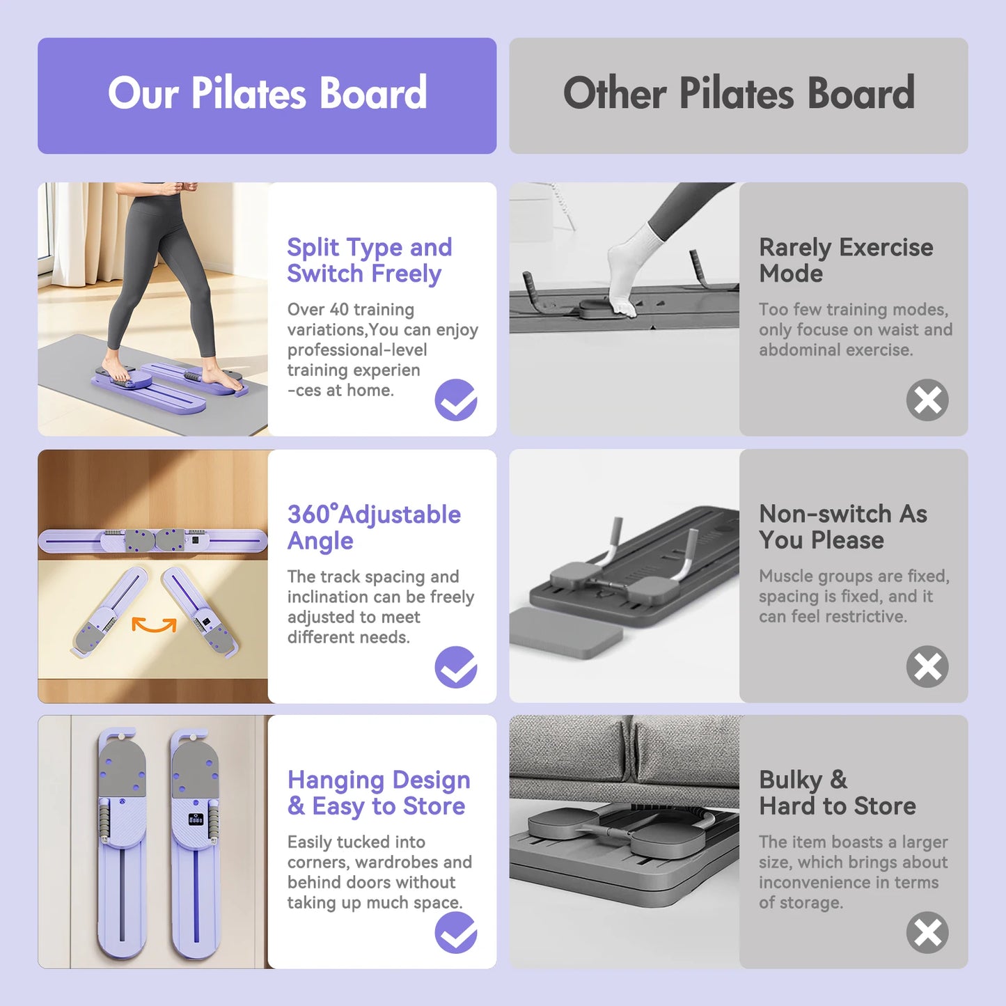 Dual-Track Pilates Reformer & Ab Board – 40+ Full-Body Workouts, Foldable Smart Fitness System